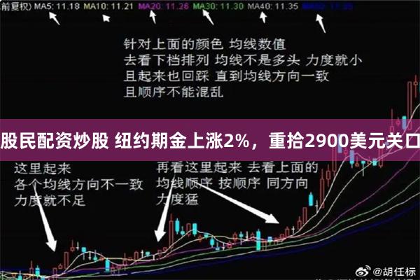 股民配资炒股 纽约期金上涨2%，重拾2900美元关口
