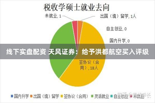线下实盘配资 天风证券：给予洪都航空买入评级