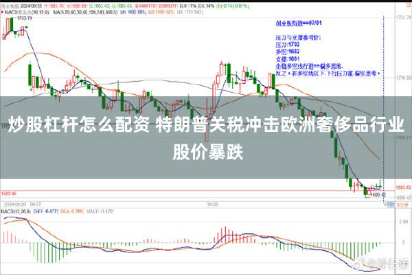 炒股杠杆怎么配资 特朗普关税冲击欧洲奢侈品行业 股价暴跌