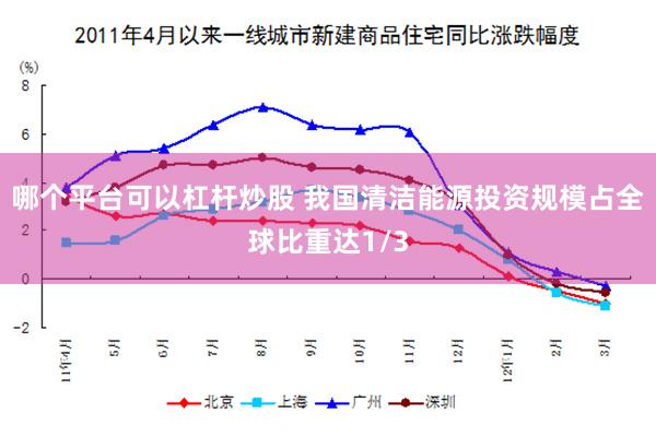 哪个平台可以杠杆炒股 我国清洁能源投资规模占全球比重达1/3