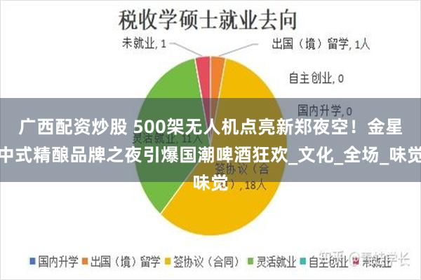 广西配资炒股 500架无人机点亮新郑夜空！金星中式精酿品牌之夜引爆国潮啤酒狂欢_文化_全场_味觉