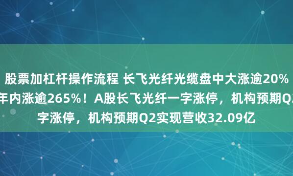 股票加杠杆操作流程 长飞光纤光缆盘中大涨逾20%，股价创历史新高年内涨逾265%！A股长飞光纤一字涨停，机构预期Q2实现营收32.09亿