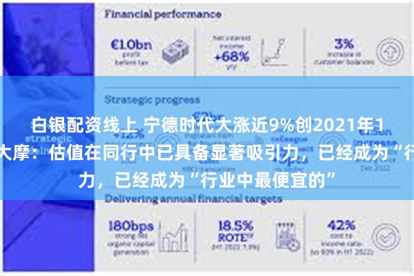 白银配资线上 宁德时代大涨近9%创2021年12月以来新高！大摩：估值在同行中已具备显著吸引力，已经成为“行业中最便宜的”